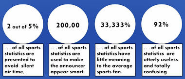 Useless Sports Statistics